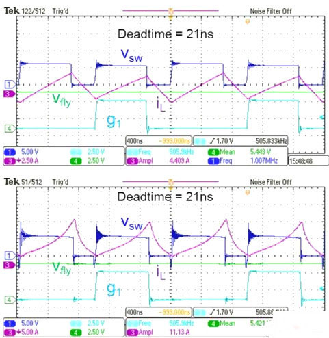 MOS管,開關(guān)電流,MOSFET
