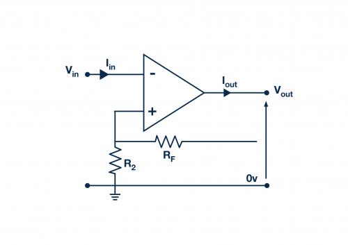 模擬信號(hào)鏈