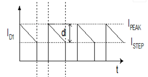 開關管 二極管 穩(wěn)壓反饋回路