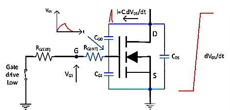 MOS管誤導(dǎo)通