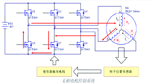 電動(dòng)車控制器電路