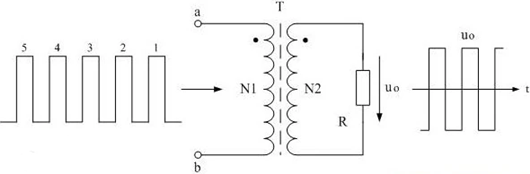 開關(guān)變壓器工作原理,mos管